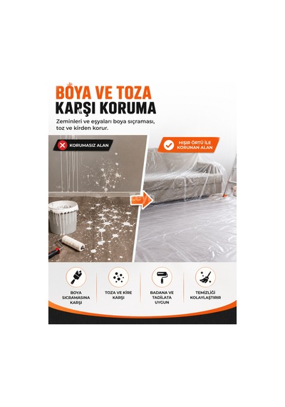 30 M² Şeffaf Koruyucu Hışır Örtü 4 X 7,5 M - Boya, Badana, Tadilat Ve Eşya Koruma Örtüsü