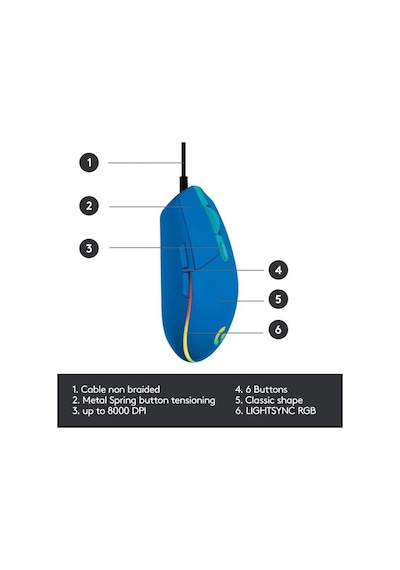 Logitech G203 Kablolu Gaming Mouse + Pad Mavi Mouse Diğer