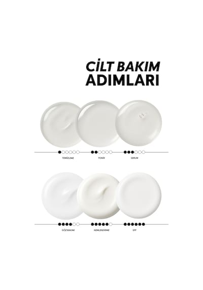 Leke Karşıtı Cilt Tonu Eşitleyici Aydınlatıcı C Vitamini Arbutin Sos Serum Tüm Cilt Tipleri