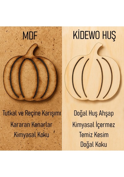 Dondurma Kamyonu Mısır Ahşap Boyama Etkinlik Set Eğitici Çocuk Aktivite Fırça Akrilik Kreş Okul