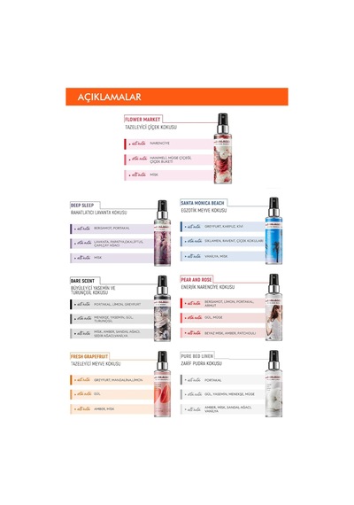 Missha Dare Body Mist Yoğun Esanslı Kalıcı Saç&Vücut Spreyi 105 ML - Pear&Rose