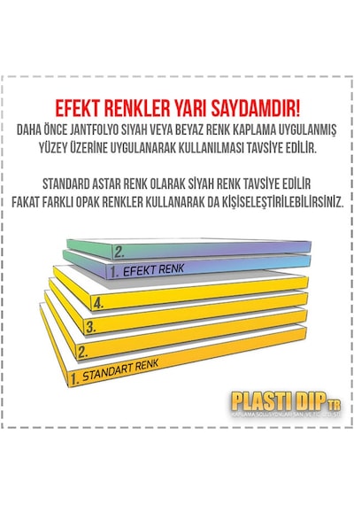 Jant Folyo - Efekt Set - Altın Efekt
