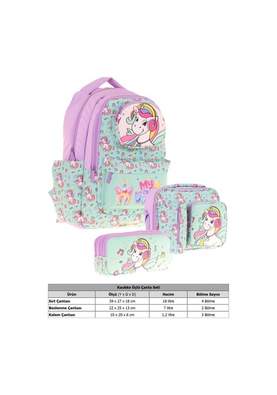 Kaukko Kids 3d Unicorn Şekilli Kız Çocuk Üçlü Okul Çantası Seti/takımı - Turkuaz L5234+l7234+l8234 Turkuaz