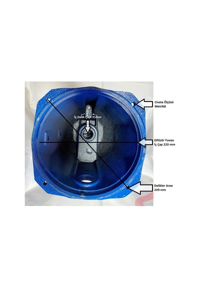Santrifüj Pompa Ön Gövde -  Su Giriş 1.5" -  Jet Tip Extra İri - 1.5 Hp -  2 Hp -  Çıkış 1 1/4" -  Yedek