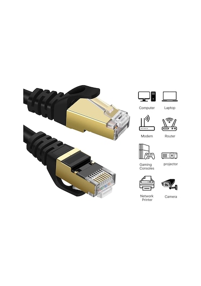 15 Metre Cat 7 Patch Kablo 15M Cat7 Ethernet Kablosu 10GBPS