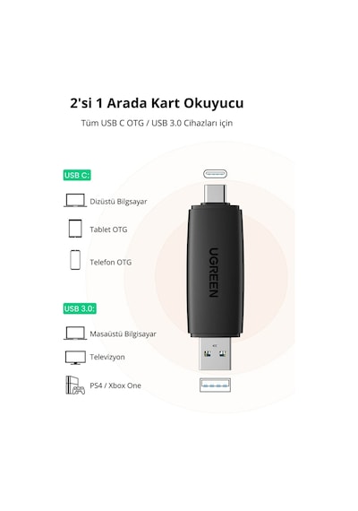 Ugreen Usb-c Ve Usb-a 3.0 Sd Microsd Kart Okuyucu, 80191