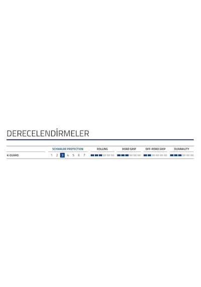 Schwalbe Road Cruıser K-guard 700x40c Telli Dış Lastik