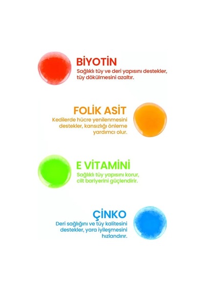 Kediler İçin Tüy Dökülme Önleyici Plus B Damla 50 Ml
