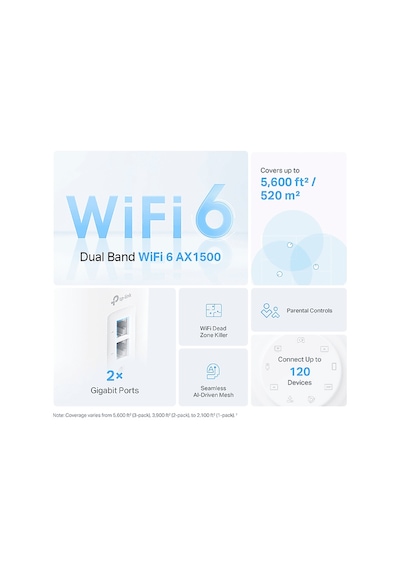 Tp-Link Deco X10 AX1500 2.4 -5 GHz Wi-Fi 6 Wi-Fi 6 Modem Router 2 Adet