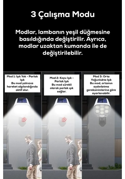 Mobee Kamera Görünümlü Sensörlü Uzaktan Kumandalı Solar Bahç...