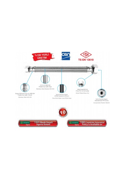 3/8-3/8 100 Cm Paslanmaz Çelik Örgülü Flexible Bağlantı Hortumu 8x12 Dn8 -epdm