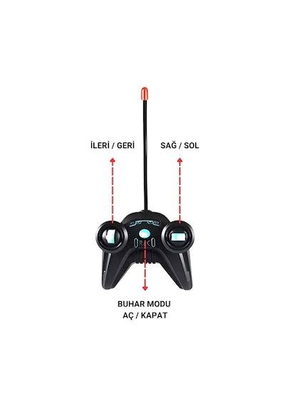 Mj Toys Uzaktan Kumandalı Şarjlı Duman Atan Araba 1:20 Full Fonksiyon Kum