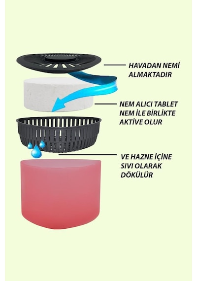 Nem Alıcılı ve Rutubet Giderici Aparat - 500 Gr - Üçgen Kırmızı