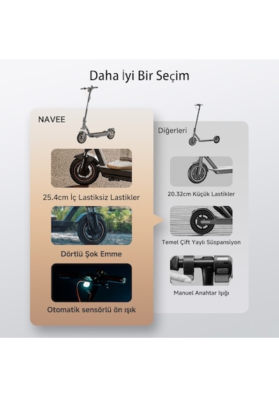 Gt3 Elektrikli Scooter 700w 50km Menzil Çift Süspansiyon Siyah