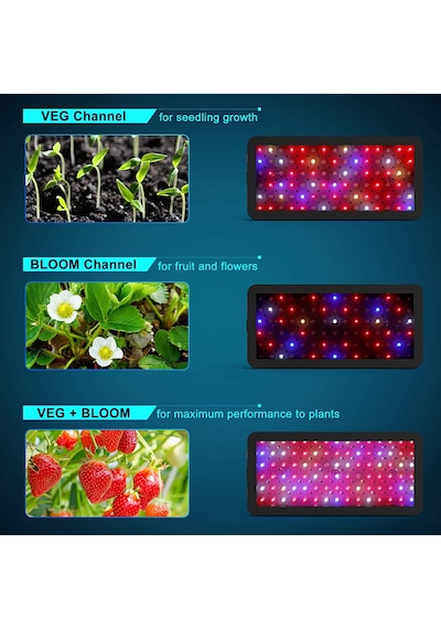 Phlizon D9 Dual Chip Led Bitki Yetiştirme Lambası