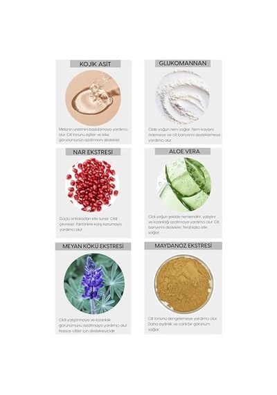 Tr Lumıwhıte Leke Karşıtı, Cilt Tonu Eşitleyici Ve Aydınlatıcı Serum 30ml - Akne, Hamilelik Ve Güneş 2 Paketi