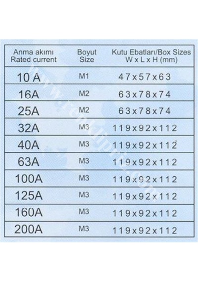 Pako Şalter 1 X 16 Amper Aç Kapa