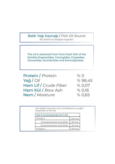 Fish Oil Kedi Köpek Omega 3 Omega 6 Kaynağı Eklem Sağlığı Bağışıklık Tamamlayıcı Balık Yağ 200ml