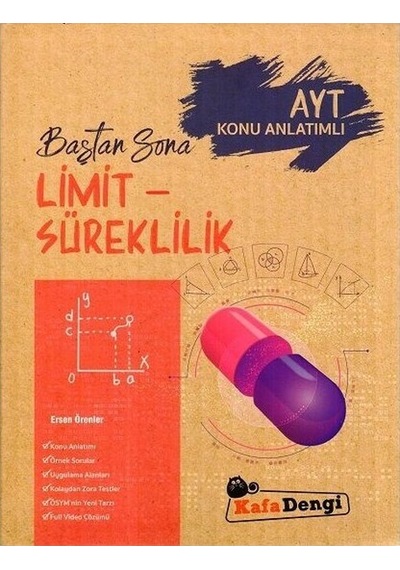 AYT Limit Süreklilik Baştan Sona Konu Anlatımlı -  Kafa Dengi