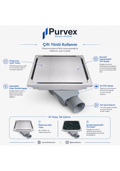 Purvex Home 15x15 Komple Paslanmaz Yer Süzgeci - Seramik Uyumlu