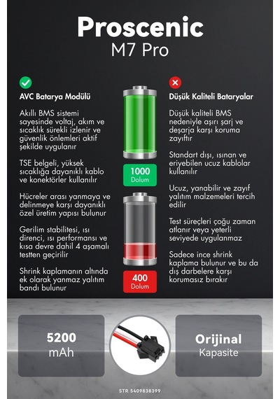 Proscenic M7 Pro 5200mah Robot Süpürge Bataryası G.g