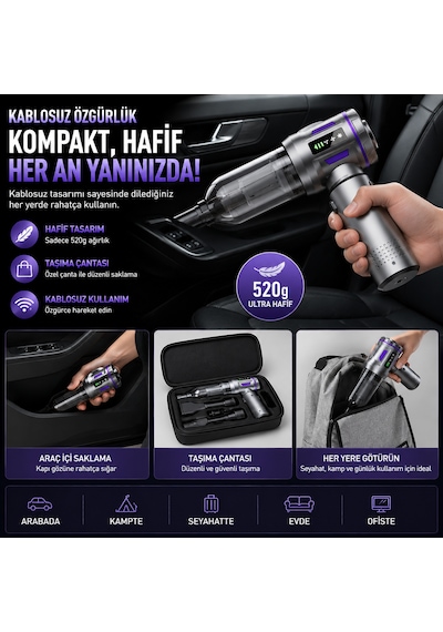 Kablosuz Araç İçi Süpürge 18000pa Güçlü Vakum Üflemeli 13 Aparatlı Type-c Şarjlı El Süpürgesi Gümüş