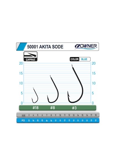 Owner 50001 Akita Sode Blue İğne 5