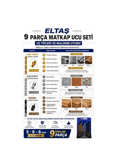 9 Parça Matkap Ucu Seti 5-6-8 Mm Metal Beton Ahşap Delme Uç Seti Hss Twist Masonry Wood Profesyonel