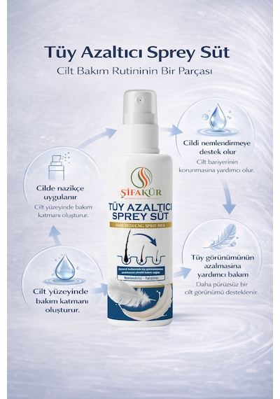 Şifakür Sprey Süt Tüz Azaltıcı Papain & Aloe Vera İçeren Cilt Bakım Spreyi 100 Ml Nemlendirici Bakım