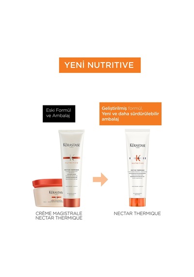 Nutritive Nectar Thermique 150 Ml