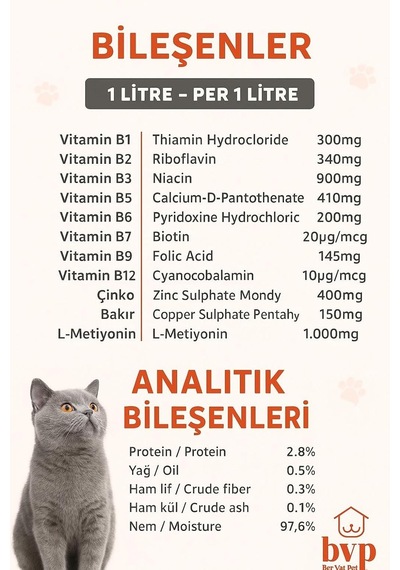 Ber Vet Pet Kedi Tüy Dökülme Önleyici Multivitamin Damla, Tüy Bakımı, 50ml