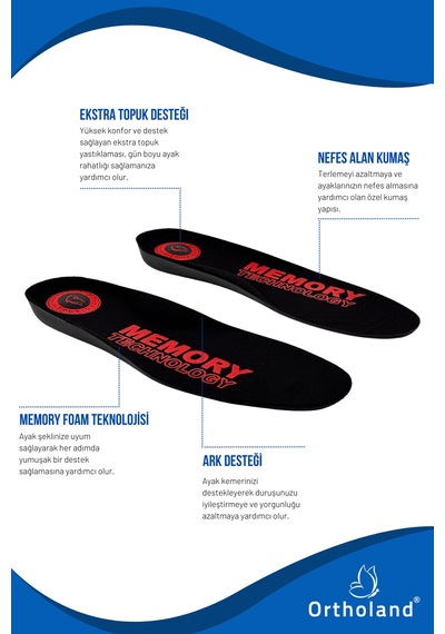 Flymax Memory Insole