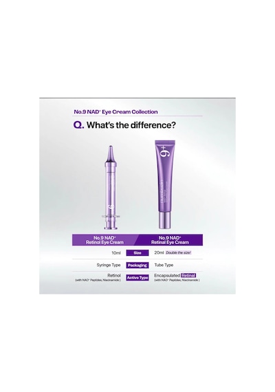 No.9 Nad+ Retinal Volumetox Eye Cream 20ml Kırışıklık Karşıtı Sıkılaştırıcı Göz Kremi