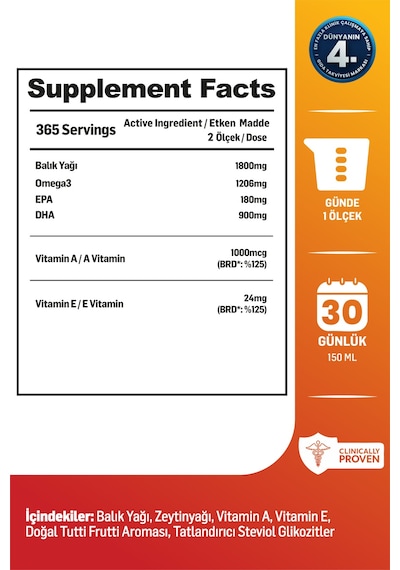 Kiperin Kids Fish Oil Çocuk Özel Yüksek Balık Yağı: 1800, Omega 3:1206mg, Epa:180mg, Dha:900mg 150ml