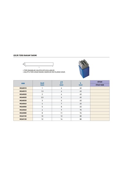 Fett 2mm Masus Siyah Çelik Ters Rakam Takımı M260020
