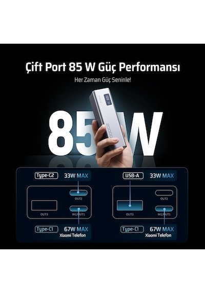 Cuktech 15 Se Powerbank 20000 Mah 85 W Pd3.1 Hızlı Şarj 3 Port LED Ekranlı Taşınabilir Şarj Cihazı
