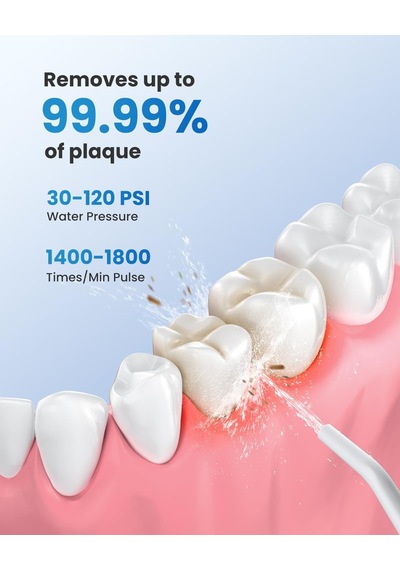 Renpho Akülü Diş Duşu, 300ml Taşınabilir Suya Dayanıklı Usb Şarj Edilebilir Dental Oral Irrigator, Dıy İle 4 Mo