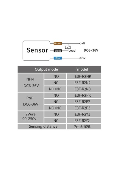 E3f-r2n2 Reflektörlü Ir Kızılötesi Mesafe Sensör Npn Nc İnfrared Optik 2 Metre Engel Cisim