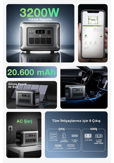 3200w Taşınabilir Güç Istasyonu 1056wh Kapasite, Lifepo4 Batarya, Solar Destek, App Kontrollü