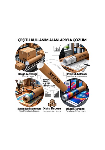 8x100 Cm Kapaklı Silindir Postüp Rulo Gönderi Kutusu 1 Adet