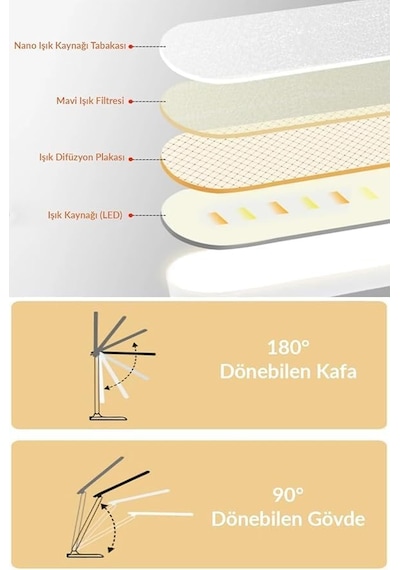 Şarjlı Masa Lambası 3 Renk Dokunmatik Telefon Standlı Kademeli Çalışma Okuma Işığı Gece Lambası Tek Renk