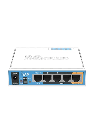 Wlan Yönlendirici Hap Rb951ui-2nd