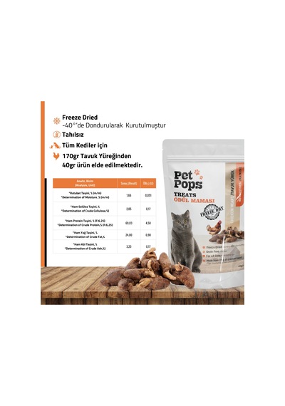 Petpops Tavuk Yürek Freeze Dry Kedi Ödül Maması 40 G