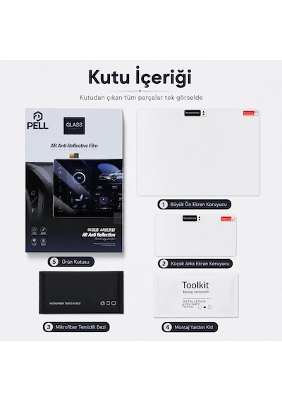 PELL Lopard Tesla Model Y Juniper Ekran Koruyucu Sert Cam Seti, 9H 2in1 Ön ve Arka Multimedya Camı