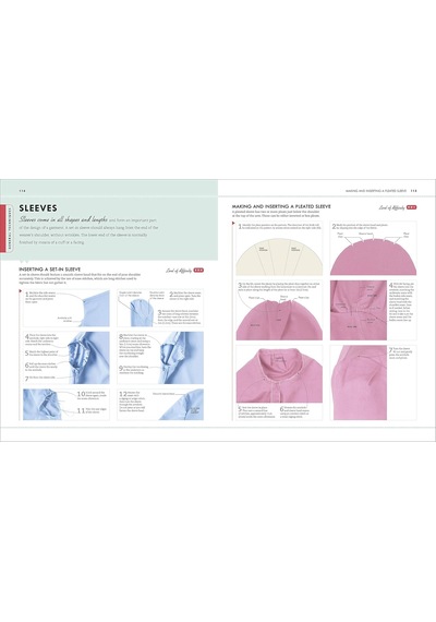 .atfredesignv2 .collapsed Expandtitletoggle Background-image: Url "" Top: 1.4rem Right: 0rem .atfredesignv2 .expanded Expandtitletoggle Background-image: Url "" Bottom: 1rem Right: 1.6rem Sew Your Own Wardrobe: More Than 80 Techniqu