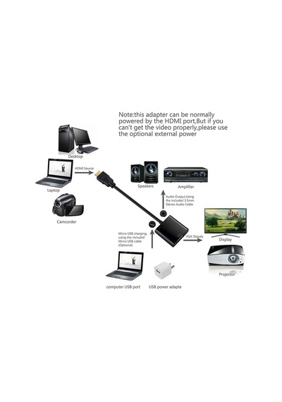 Hdmi To Vga Çevirici Kablo - Uydu Alıcısında Kullanır-Güç Girişli