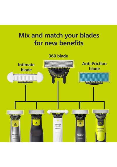 Philips Oneblade 360 Bıçaklar, Oneblade Elektrikli Tıraş Makinesi Ve Düzeltici İçin Orijinal Yedek Bıçaklar, 4'lü Paket, Qp440/80 Diğer