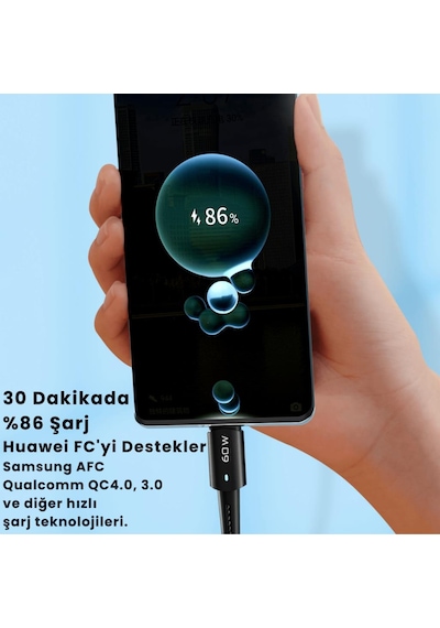 Essager 2 Metre 60w Type C To Type-c Ultra Hızlı Data Şarj Kablosu,süper Dayanıklı Şarj Ve Data Kablosu