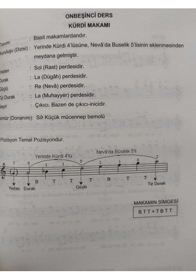 Yurtrenkleri Ynl. Yeni Başlayanlar İçin Ud Metodu - Sevgican Güngör