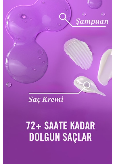 OGX Biotin & Kolajen Dolgunlaştırıcı Sülfatsız Saç Bakım Kremi 385 ml